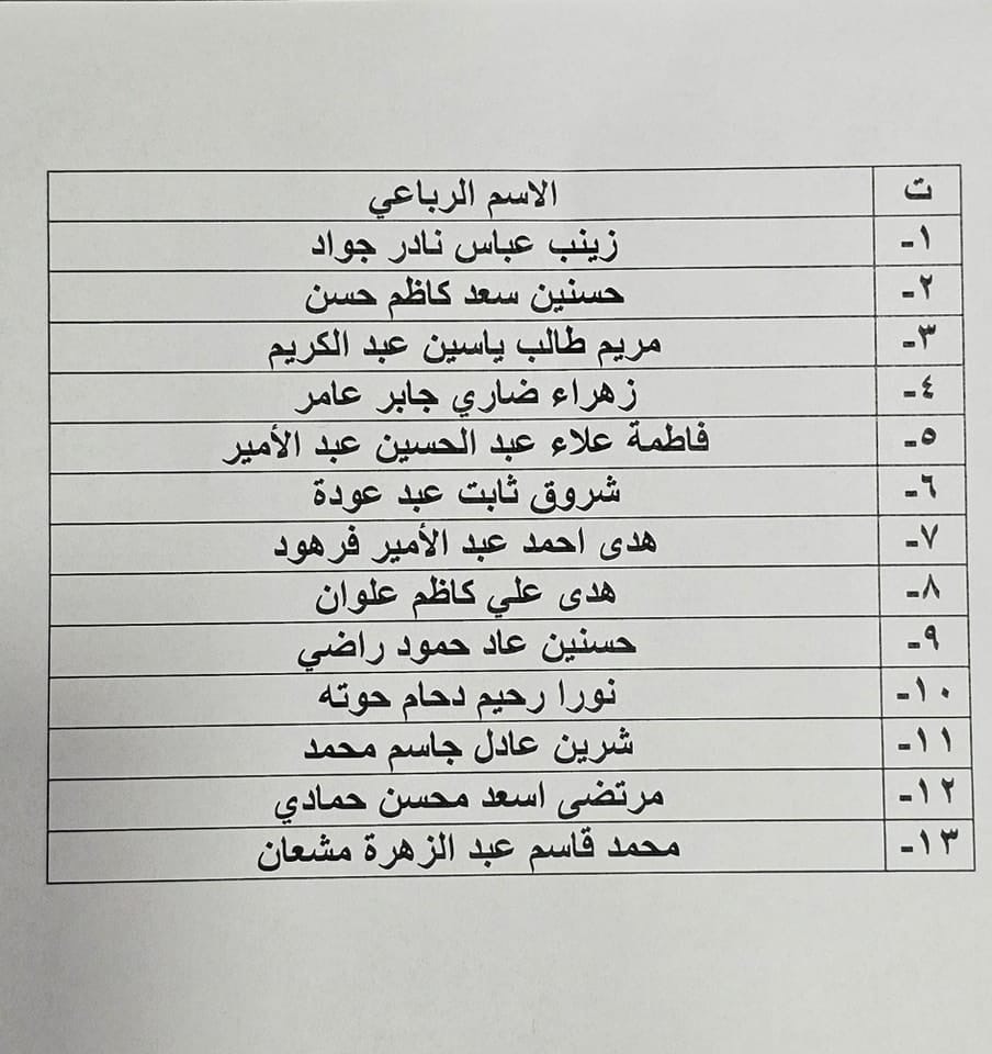 7437a674 a16c 4cf3 b7d0 b8ba07beedfe